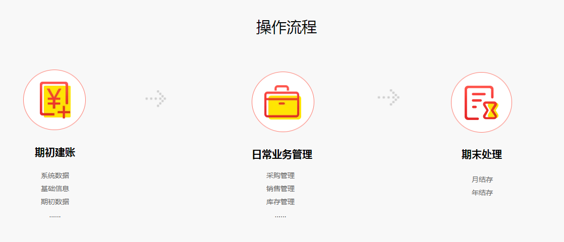 管家婆辉煌版——极易上手的中小企业进销存财务管理软件