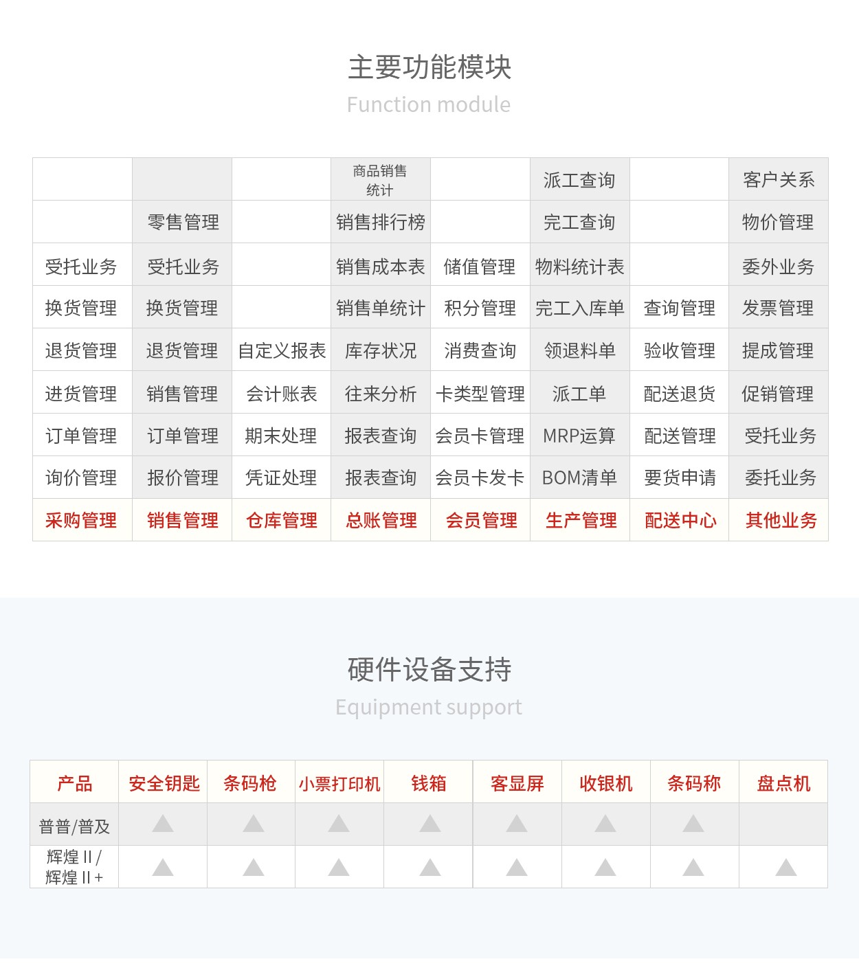 管家婆辉煌五金建材版——五金建材批发零售行业一体化软件