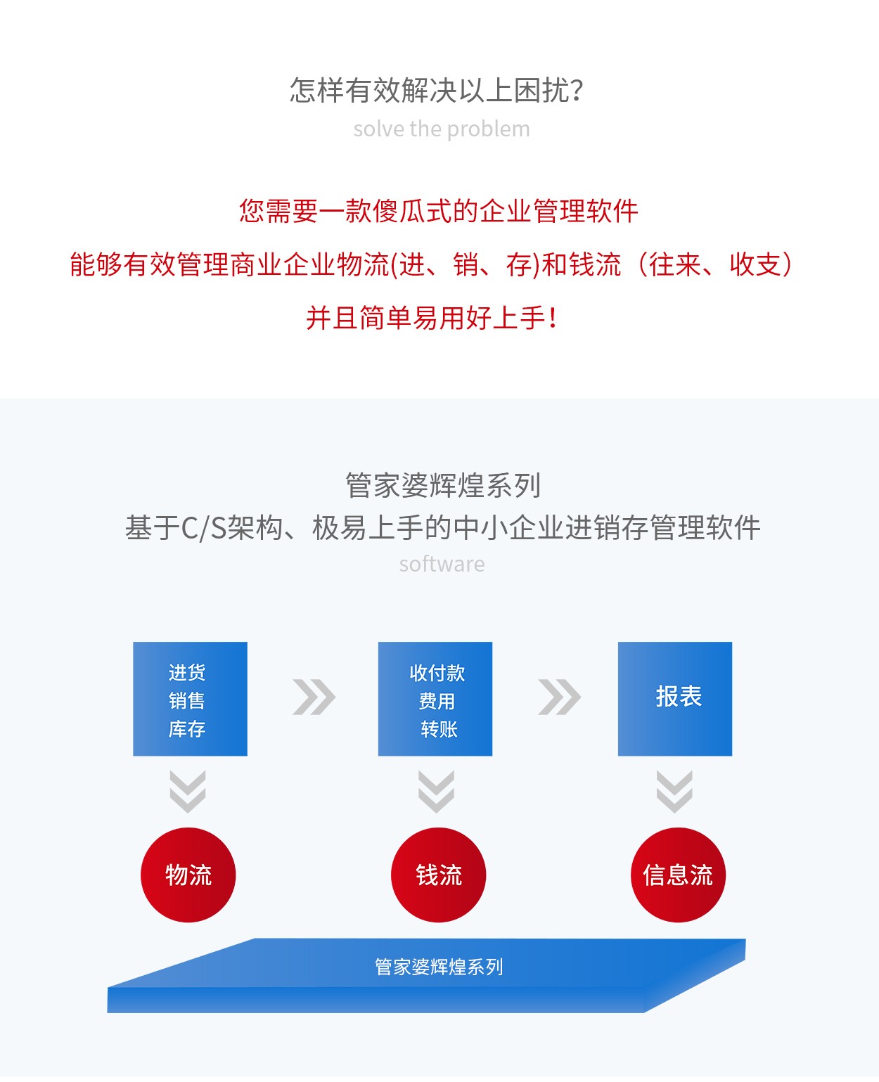 管家婆辉煌五金建材版——五金建材批发零售行业一体化软件