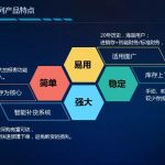 南通管家婆干货分享：管家婆辉煌系列软件应用全攻略