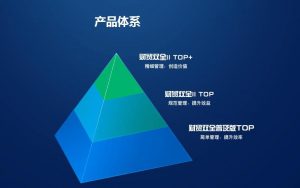 南通管家婆软件–管家婆财务软件在中小企业中的价值优势