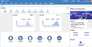 网上管家婆云进销存教程：导航功能介绍