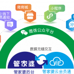 管家婆会员通可销售版本对接管家婆版本明细汇总