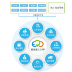 网上管家婆网店ERP——20000+网店客户都在使用的电商ERP（网店适用）