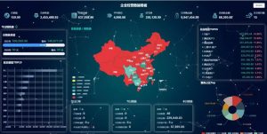 天通眼（企业智慧经营管理系统）  BOSS驾驶舱助企业管理决策提升