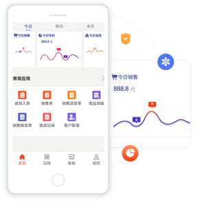管家婆小编手把手教你，如何挑选手机进销存软件