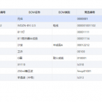 干货教学：管家婆软件工贸ERP的BOM使用技巧